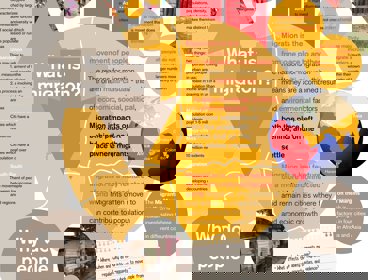 What is migration poster